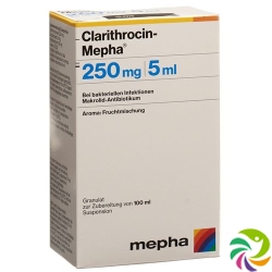 Clarithrocin Mepha Suspension 250mg/5ml 100ml