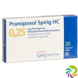 Pramipexole Spirig HC tbl 0:25 mg 30 pcs