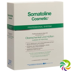 Somatoline Professional System Kit 150 + 200 ml