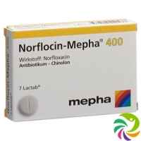 Norflocin Mepha Lacktab 400mg 14 Stück