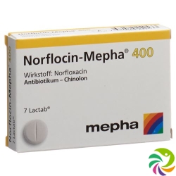 Norflocin Mepha Lacktab 400mg 14 Stück