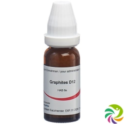 Omida Graphites Globuli D 12 2g