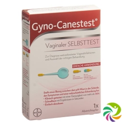 Gyno-Canestest Vaginaler Selbsttest