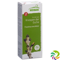 Heidak Knospe Esche Fraxinus Glyc Maz Flasche 500ml