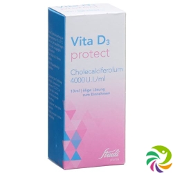 Vita D3 Protect Loesung Zum Einnehmen Flasche 10ml