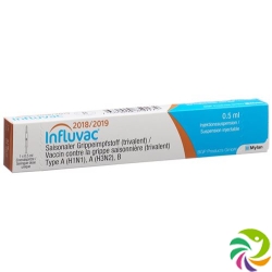 Influvac Injektionssuspension 2018/2019 Fertigspritze 0.5ml