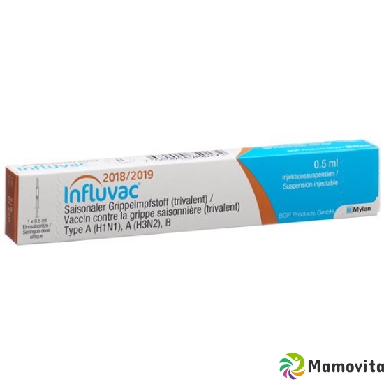 Influvac Injektionssuspension 2018/2019 Fertigspritze 0.5ml buy online