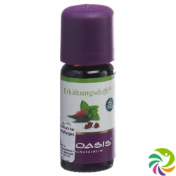 Taoasis Erkältungsduft 10ml