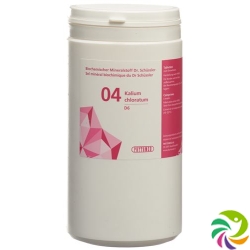 Phytomed Schüssler Nr. 4 Kal Chlor Tabletten D 6 500g