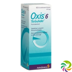 Oxis 6 Turbuhaler 6 Mcg/dosis 60 Dos