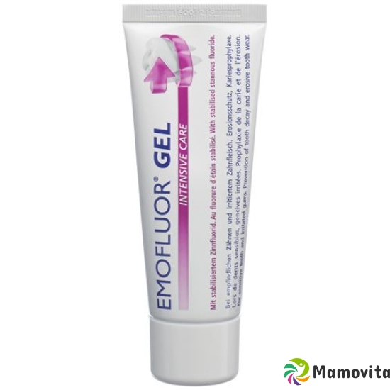 Emofluor Intensiv Care Gel Tube 75ml buy online