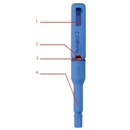 Autoject 2 injection device F Fixed needles buy online