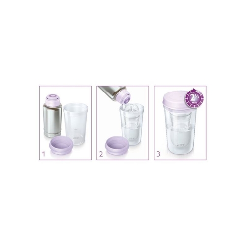 Avent Philips bottle warmer for on the go buy online