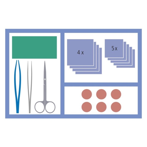 Mediset Wundversorgungsset B3517 sterile buy online