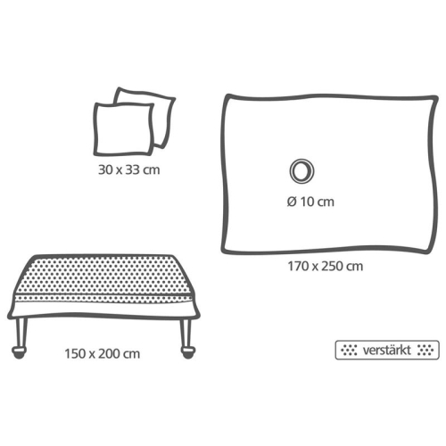 Foliodrape Lochtuch Set I 17 Stück buy online