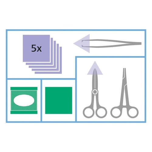 Mediset suture set 479176 buy online