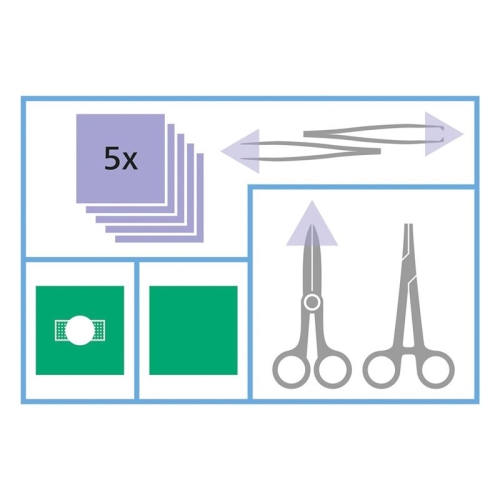 Mediset wound suture set 478119 buy online