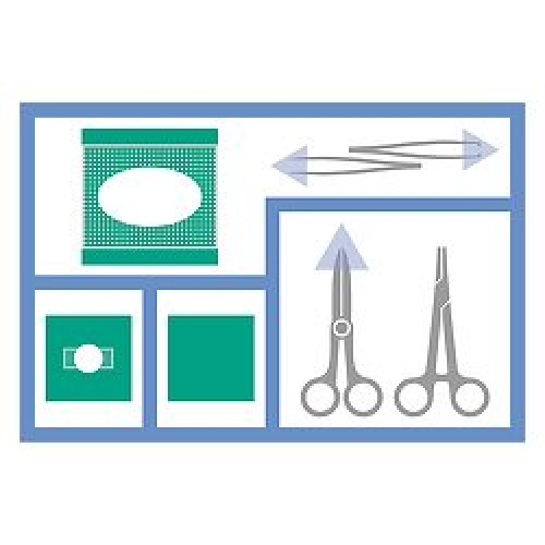 Mediset suture set buy online