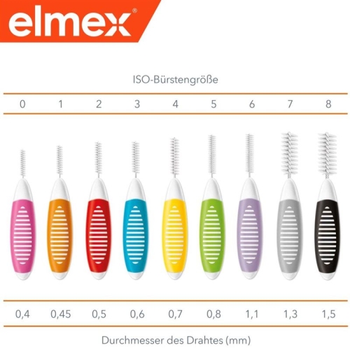 Elmex Interdental Brushes 0.4mm Pink 6 pieces buy online