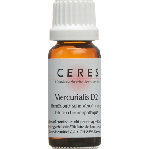 Ceres Mercurialis D 2 Dilution 20ml buy online