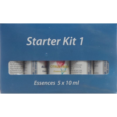 Goodsphere Starter-Kit 1 buy online