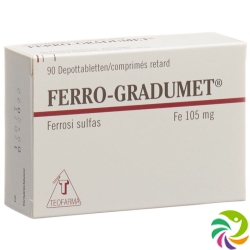 Ferro Gradumet 90 Tabletten