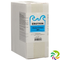 Erotrin Planschbecken Set Antialgen/chlor 1.2kg