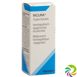 Ricura Tropfen 50ml