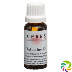 Ceres Chelidonium D 4 Dilution 20ml