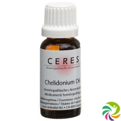 Ceres Chelidonium D 6 Dilution 20ml