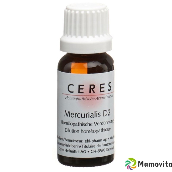 Ceres Mercurialis D 2 Dilution 20ml buy online