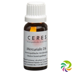 Ceres Mercurialis D 6 Dilution 20ml