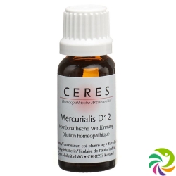 Ceres Mercurialis D 12 Dilution 20ml