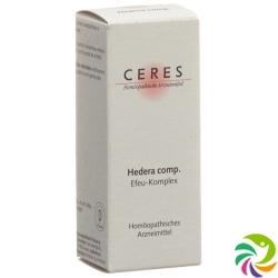 Ceres Hedera Comp Tropfen 20ml