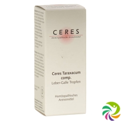 Ceres Taraxacum Comp Tropfen 20ml