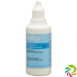 Bioligo Magnesium Lösung 50ml