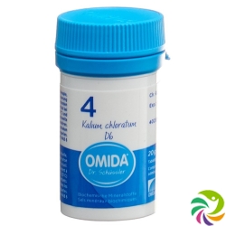 Omida Schüssler Nr. 4 Kalium Chloratum Tabletten D6 20g