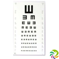 Oculus eye chart E/m