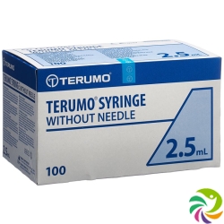 Terumo Injektionsspritzen 3-teilig 2.5ml Zentrisch 100 Stück