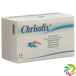 Chrisofix Thumb Metacarpal Splint L Right