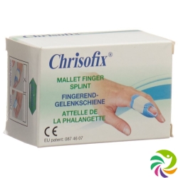 Chrisofix finger joint splint M