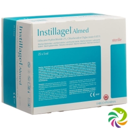 Instillagel Einmalspritzen 25x 5ml