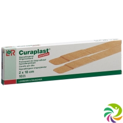 Curaplast Fingerverband 18cmx2cm 10 Stück