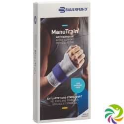 Manutrain Aktivbandage Grösse 4 Links Titan