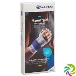 ManuTrain Aktivbandage Handgelenk Grösse 5 Rechts Titan