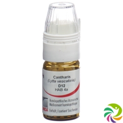 Omida Cantharis Globuli D 12 Dosierhilfe 4g