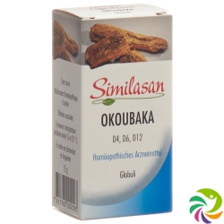 Similasan Okoubaka D4/D6/D12 Globuli 15g