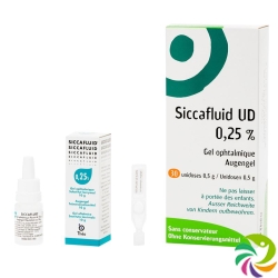 Siccafluid Augengel 0.25% 10g