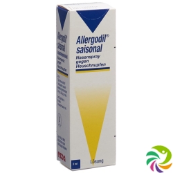 Allergodil Nasenspray