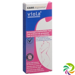 Viola Pregnancy Early Test